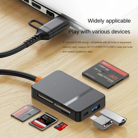 TYPE-C + USB 8IN 1 CARD READER