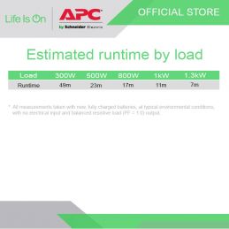 UPS APC SMC2000I 1300 Watts 2000 VA