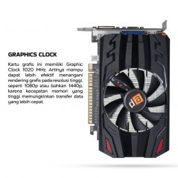 GTX 750Ti 4GB DDR5 VGA Card Digital Alliance