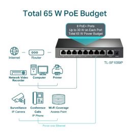 TP-Link TL-SF1009P 9-Port 10/100Mbps Desktop Switch with 8-Port PoE+