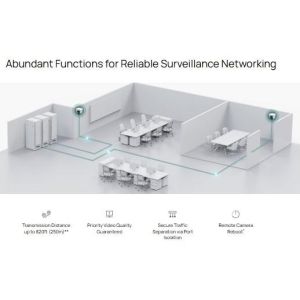 TP-Link ES210GP Omada 10-Port Gigabit Easy Managed Switch with 8-Port PoE+