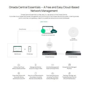 TP-Link ES210GP Omada 10-Port Gigabit Easy Managed Switch with 8-Port PoE+