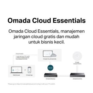 TP-Link Omada ES210GMP 10-Port Gigabit Easy Managed Switch 8-Port PoE+ 123W