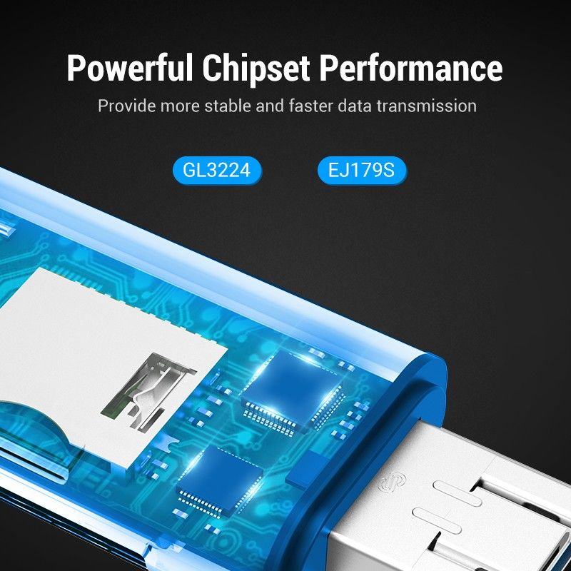 VENTION USB 2.0 CARD READER (CCJH0)