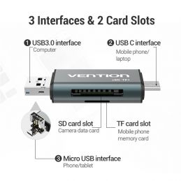 VENTION USB 2.0 CARD READER (CCJH0)