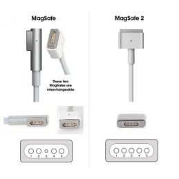 ADAPTOR APPLE MACBOOK PRO 15 18.5V 4.6A (MAC AIR) MAGSAFE 1- 85Watt